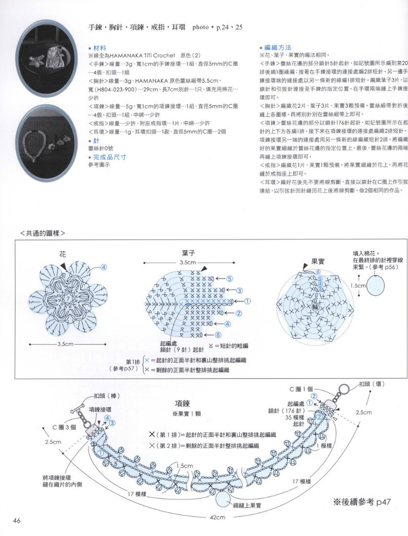 愛爾蘭蕾絲手鉤雜貨 2013 - 紫蘇 - 紫蘇的博客
