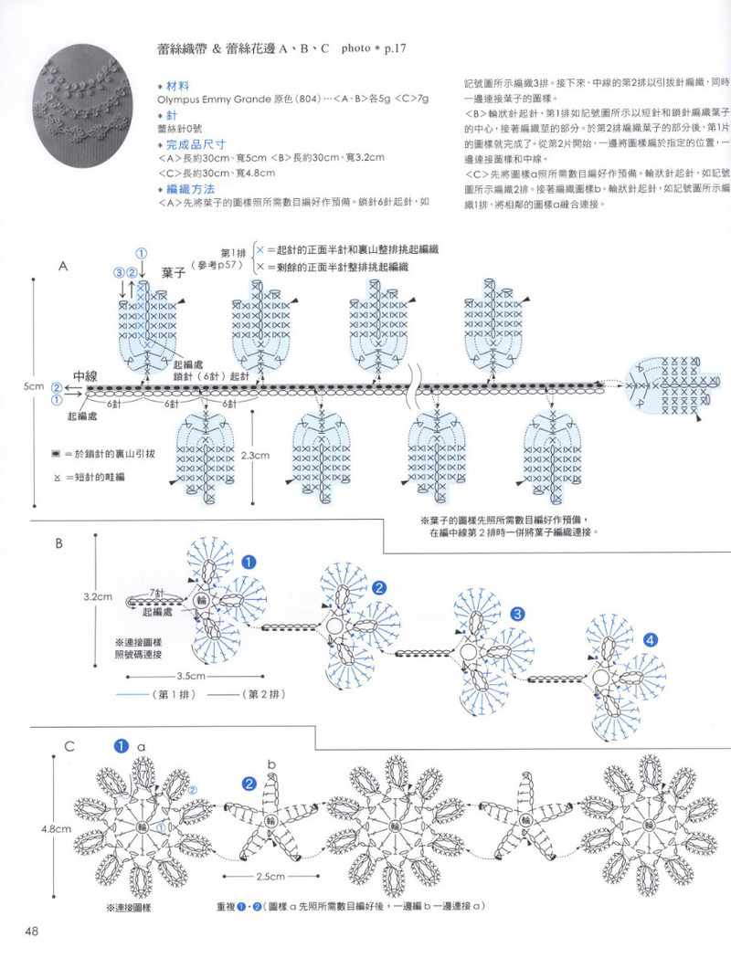 愛爾蘭蕾絲手鉤雜貨 2013 - 紫蘇 - 紫蘇的博客