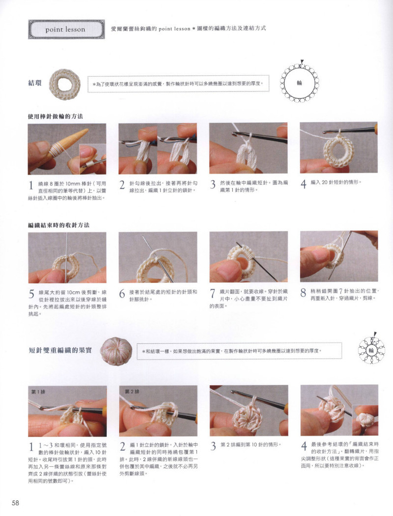 愛爾蘭蕾絲手鉤雜貨 2013 - 紫蘇 - 紫蘇的博客