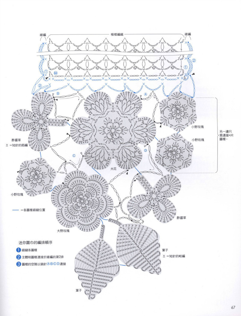 愛爾蘭蕾絲手鉤雜貨 2013 - 紫蘇 - 紫蘇的博客
