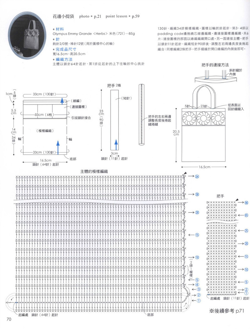 愛爾蘭蕾絲手鉤雜貨 2013 - 紫蘇 - 紫蘇的博客