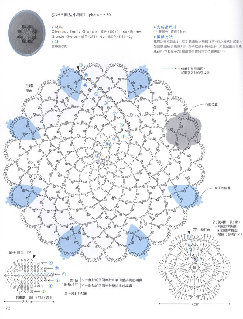 愛爾蘭蕾絲手鉤雜貨 2013 - 紫蘇 - 紫蘇的博客