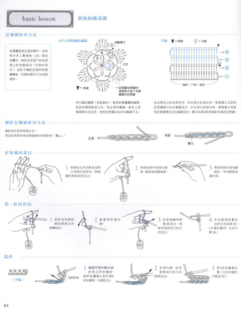 愛爾蘭蕾絲手鉤雜貨 2013 - 紫蘇 - 紫蘇的博客