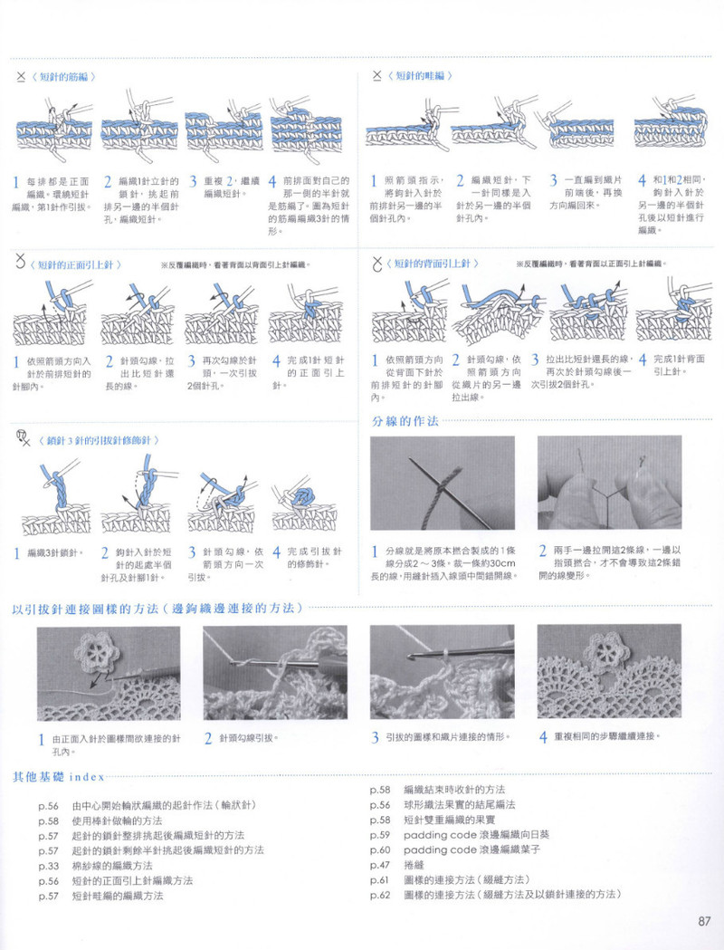 愛爾蘭蕾絲手鉤雜貨 2013 - 紫蘇 - 紫蘇的博客