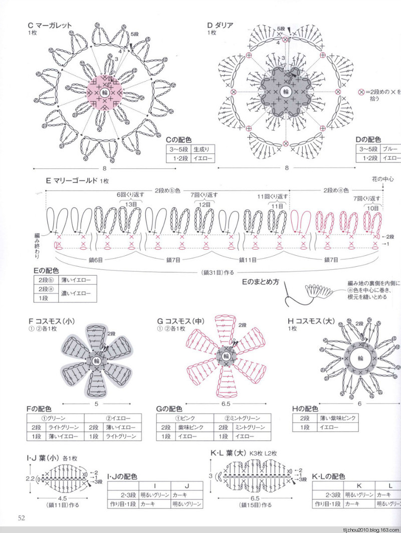 Lets Play with Color Cute CROCHET and KNIT Goods 2 2012 - 紫蘇 - 紫蘇的博客