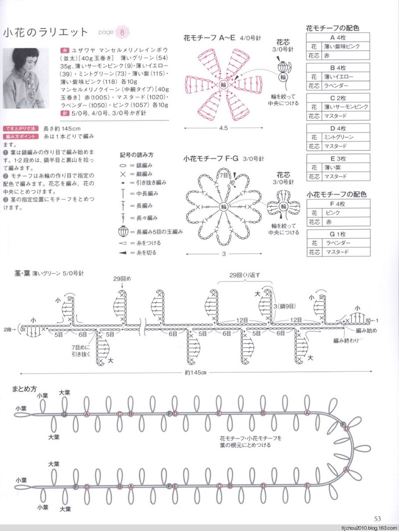 Lets Play with Color Cute CROCHET and KNIT Goods 2 2012 - 紫蘇 - 紫蘇的博客