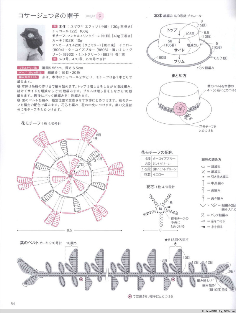 Lets Play with Color Cute CROCHET and KNIT Goods 2 2012 - 紫蘇 - 紫蘇的博客