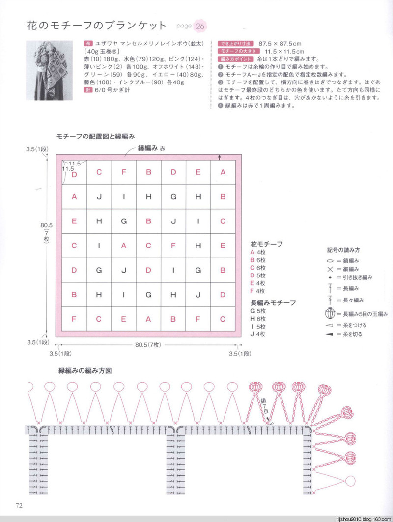 Lets Play with Color Cute CROCHET and KNIT Goods 2 2012 - 紫蘇 - 紫蘇的博客