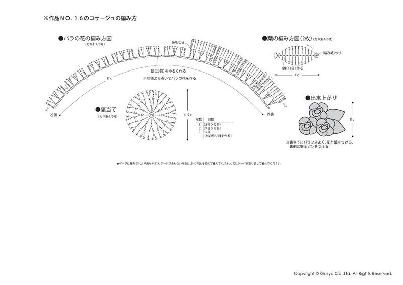 【雨彤推薦】----【心靜 心凈 心境群】---- 我們的第一次群作業(yè) - 雨彤 - 錦瑟空城