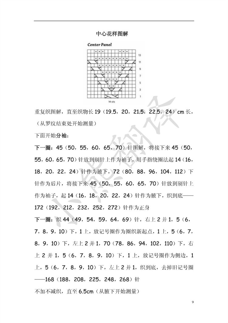 小熊翻譯——Meadow Tunic原野（網(wǎng)友供稿） - ferrero1869 - 小熊的天地