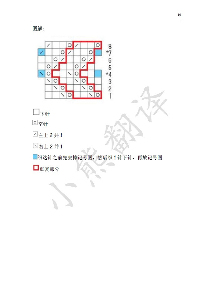 小熊翻譯——焦茶 - ferrero1869 - 小熊的天地