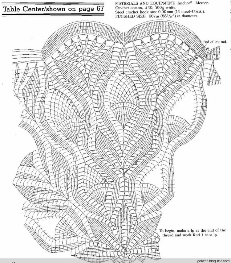 Elegant Pineapple Lace Crochet(2) - 木棉花 - 雨茫茫，霧茫茫，盼望花開(kāi)，花已落……