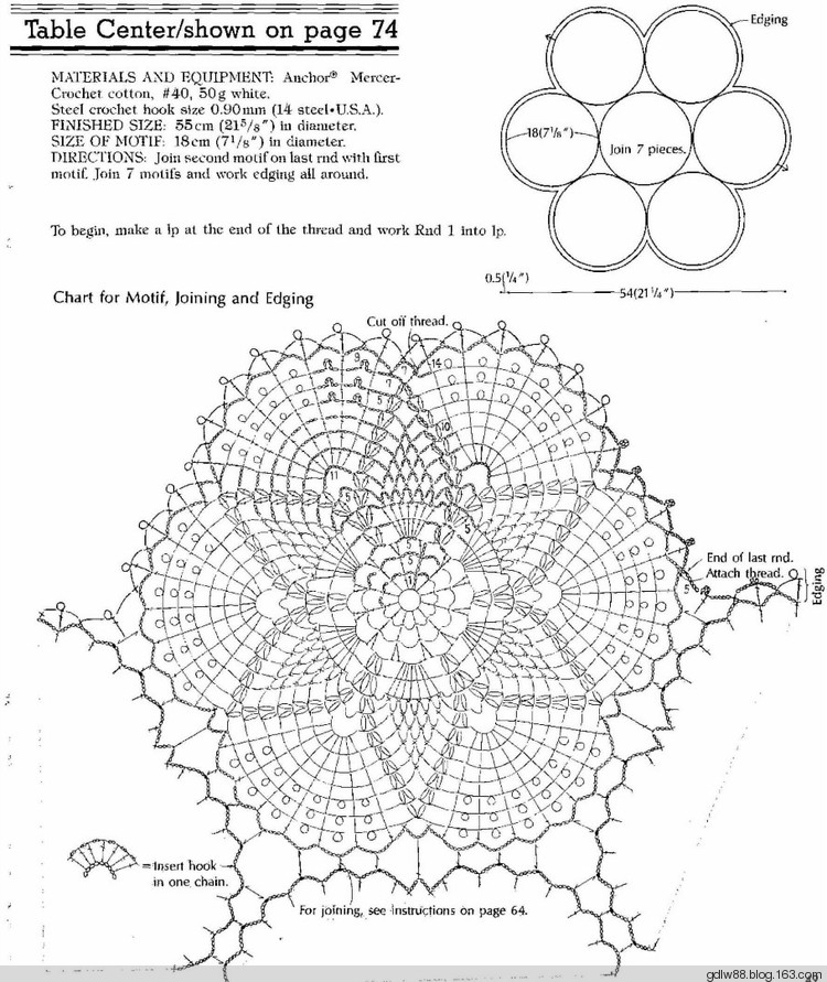 Elegant Pineapple Lace Crochet(2) - 木棉花 - 雨茫茫，霧茫茫，盼望花開(kāi)，花已落……