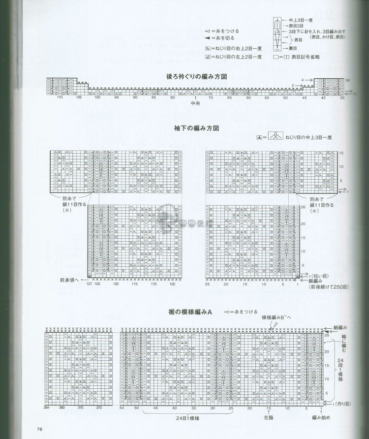 綠絲絳（1606） - 娥眉月 - 眉梢的陽光