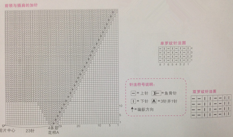 美寶寶的過(guò)年裝——九色鹿小馬海（第六屆編織大賽） - 九色鹿旗艦店 - 九色鹿的BLOG