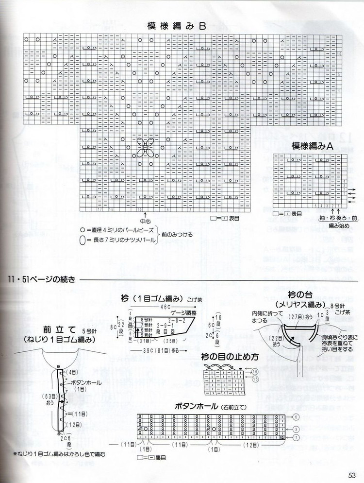 廣瀨-魅惑(2) - 木棉花 - 雨茫茫，霧茫茫，盼望花開(kāi)，花已落……