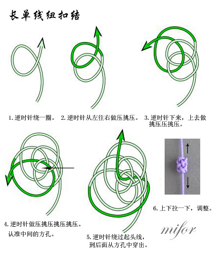 【引用】紐扣結(jié) - 小河的日志 - 網(wǎng)易博客 - 晚風清涼 - 晚風清涼