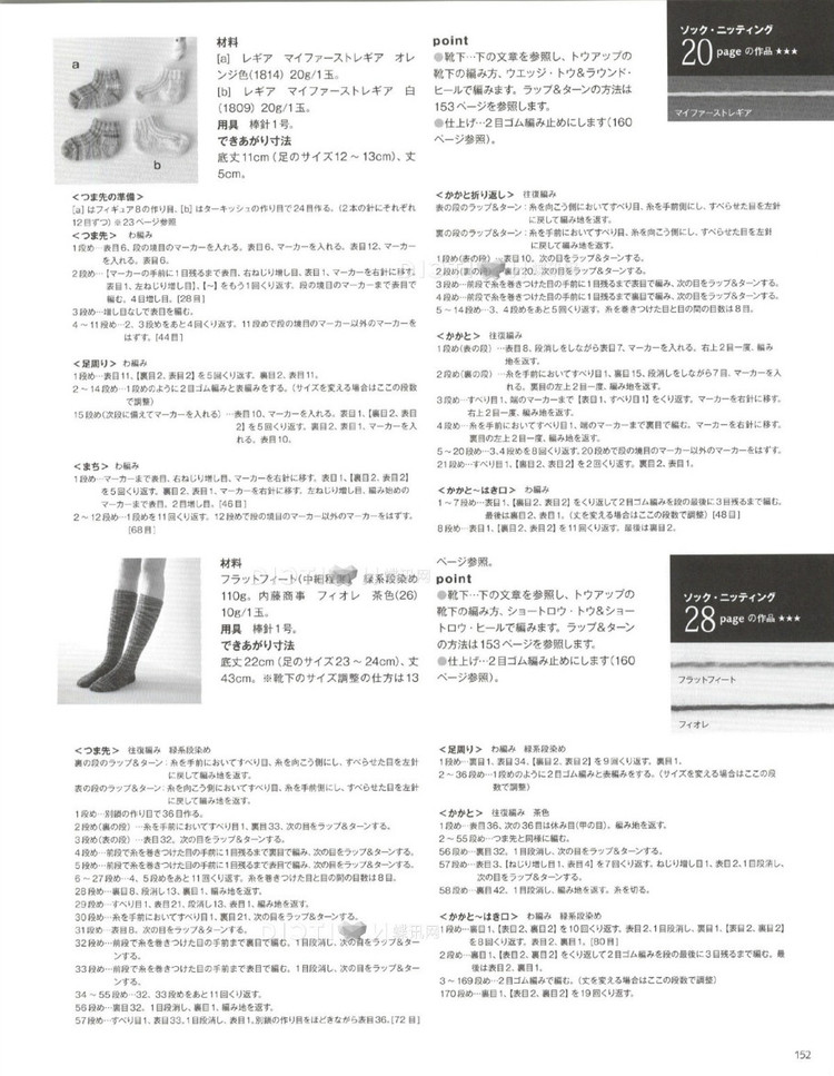 Keito dama №165 2015 (2) - 壹一 - 壹一的博客