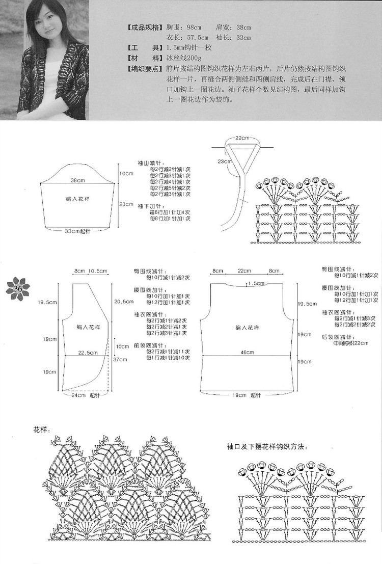 手工坊 鉤針毛衣新時尚 （6) - cissy-xi - cissy-xi的博客