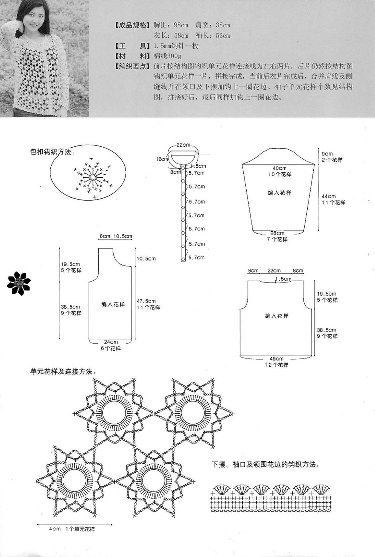 手工坊 鉤針毛衣新時尚 （6) - cissy-xi - cissy-xi的博客