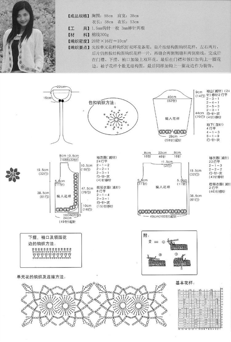 手工坊 鉤針毛衣新時尚 （6) - cissy-xi - cissy-xi的博客