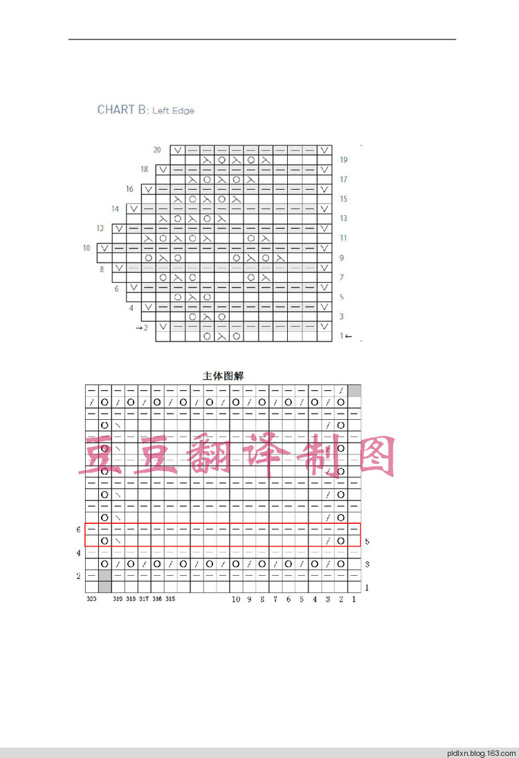 豆豆翻譯——光·影 - pldlxn - 風(fēng)征小屋