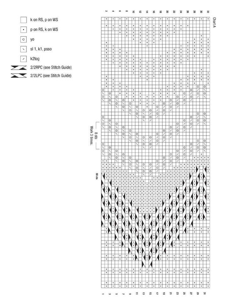 Urban Knit Collection ：18 City-Inspired Knitting Patterns for the Modern Wardrobe - 輕描淡寫 - 輕描淡寫