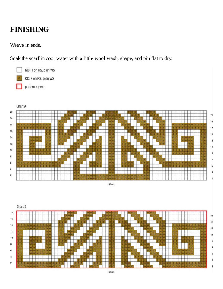 Urban Knit Collection ：18 City-Inspired Knitting Patterns for the Modern Wardrobe - 輕描淡寫 - 輕描淡寫