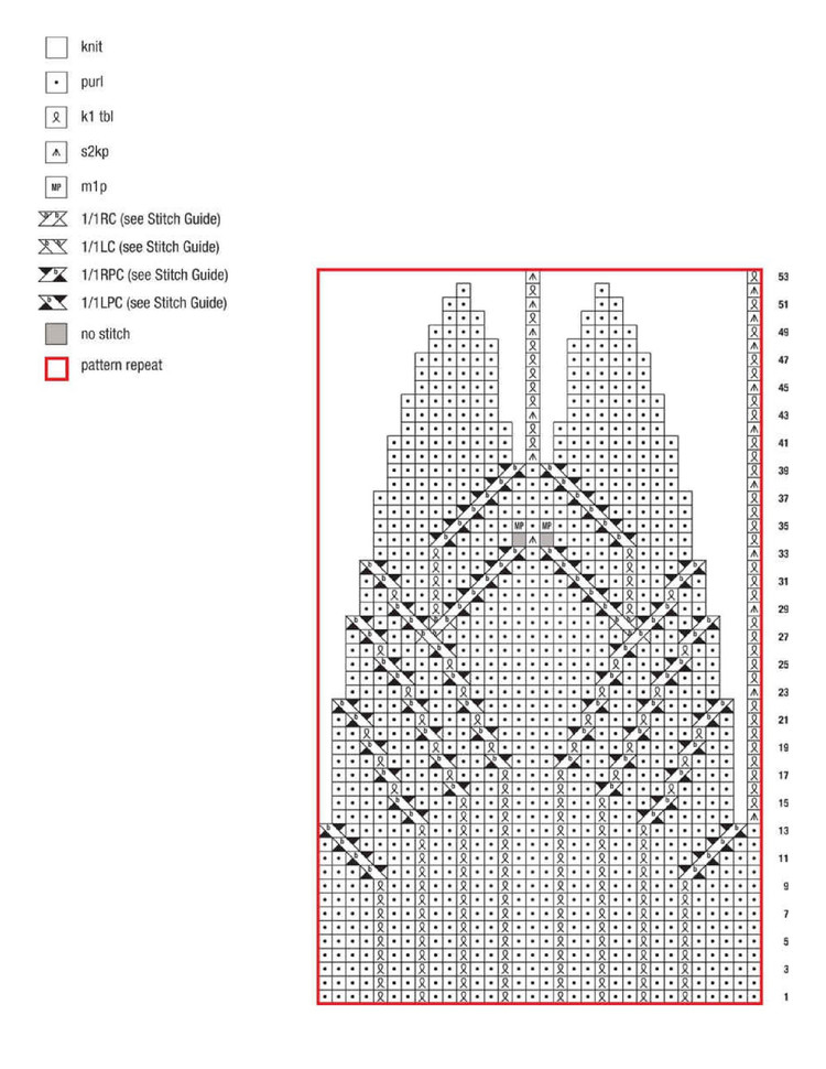 Urban Knit Collection ：18 City-Inspired Knitting Patterns for the Modern Wardrobe - 輕描淡寫 - 輕描淡寫