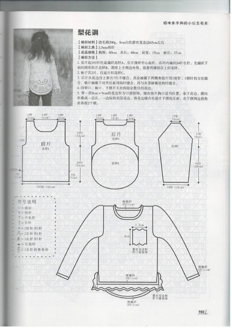 Moms Hand knitting Little Princess Sweater  2015 - 輕描淡寫 - 輕描淡寫