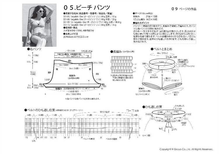 Knit Ange 2015 夏 - 在夏郁中冬眠 - 〓 北緯①度★南洋小島 〓