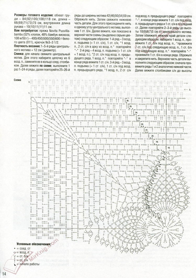 Вязаная мода из Финляндии №3 2015 - 輕描淡寫 - 輕描淡寫