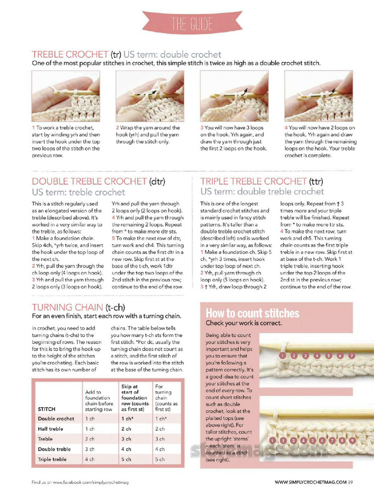 Simply Crochet Issue 30 2015 - 輕描淡寫 - 輕描淡寫