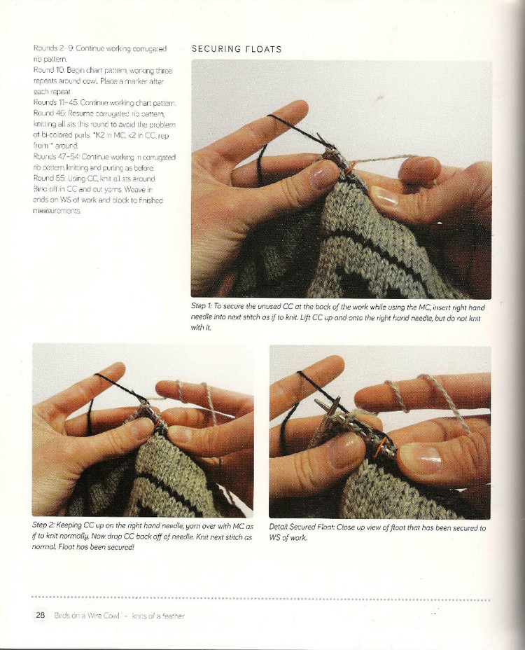 Knits of a Feather :20 Stylish Knits Inspired by Birds in Nature - 輕描淡寫(xiě) - 輕描淡寫(xiě)