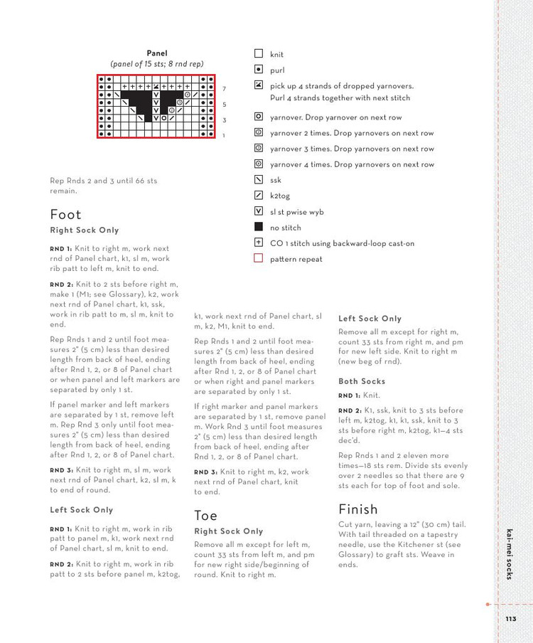 Simply Modern Lace :20 Knit Projects - 輕描淡寫 - 輕描淡寫