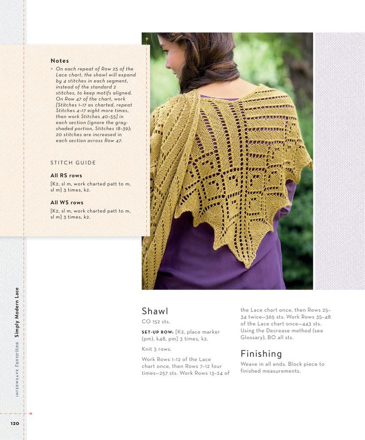 Simply Modern Lace :20 Knit Projects - 輕描淡寫 - 輕描淡寫