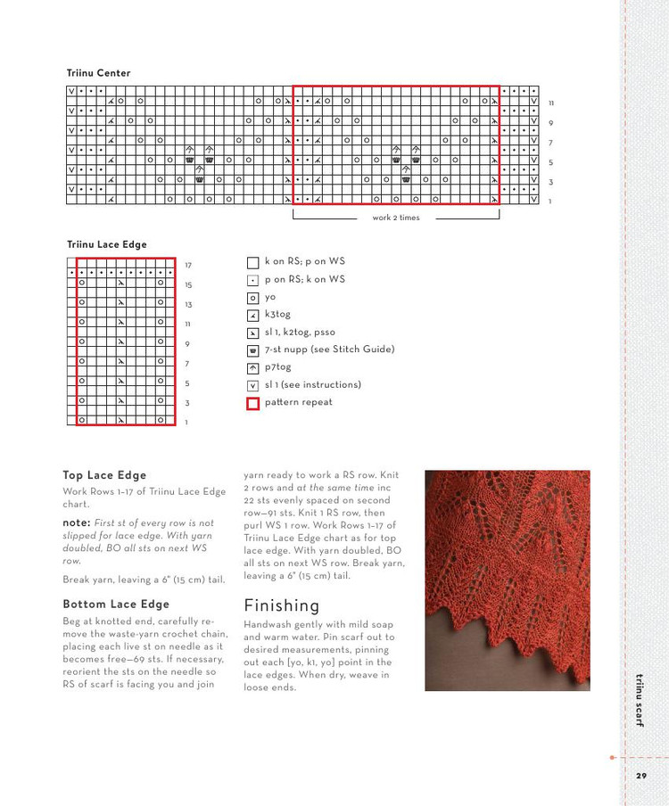 Simply Modern Lace :20 Knit Projects - 輕描淡寫 - 輕描淡寫