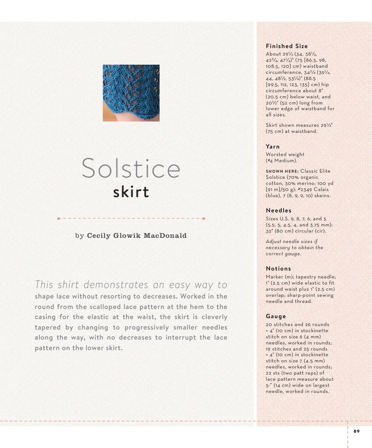 Simply Modern Lace :20 Knit Projects - 輕描淡寫 - 輕描淡寫