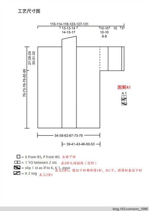 Ann翻譯——五月 - Ann - Ann·Chen