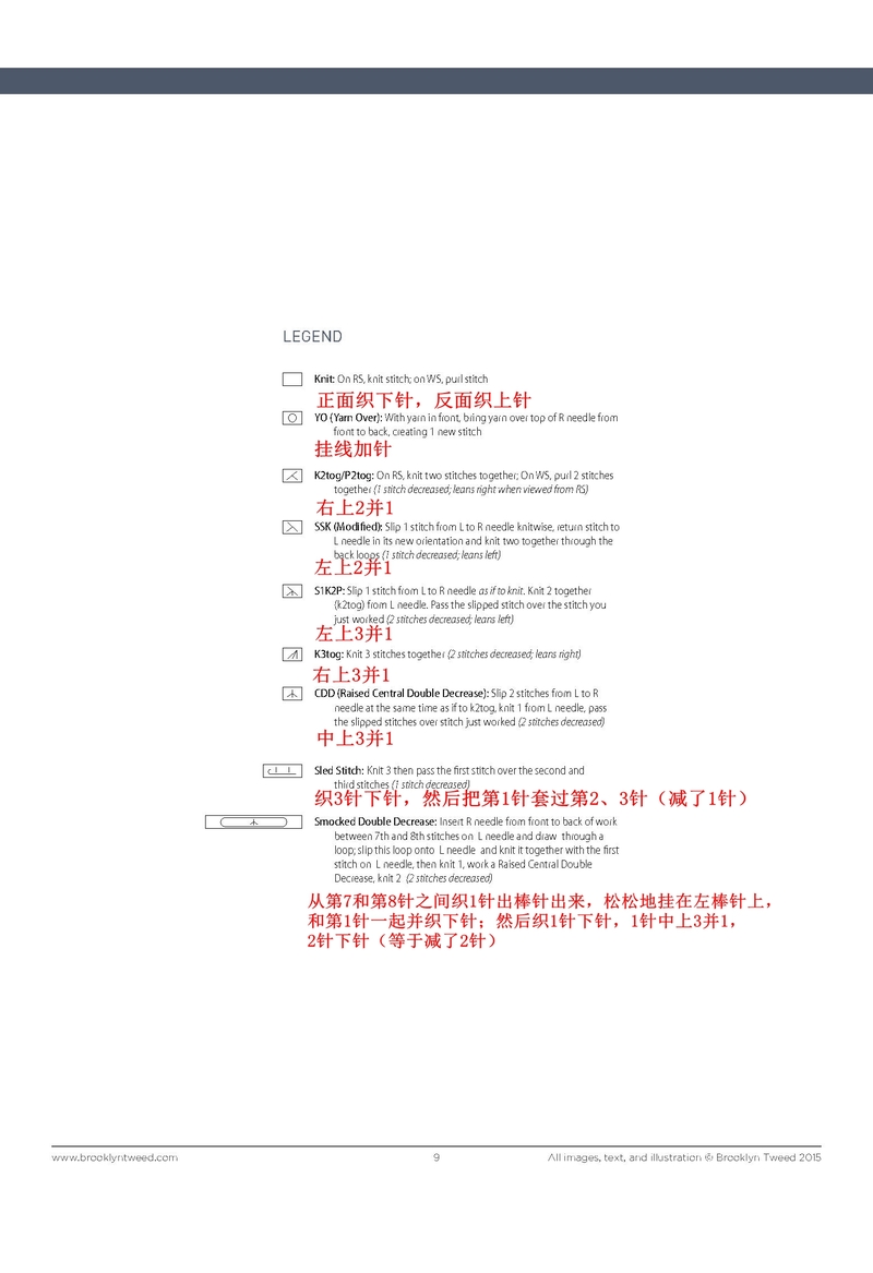 翻譯習作201508——初雪（BT厚實版披肩） - 水若 - 滿溪流水香