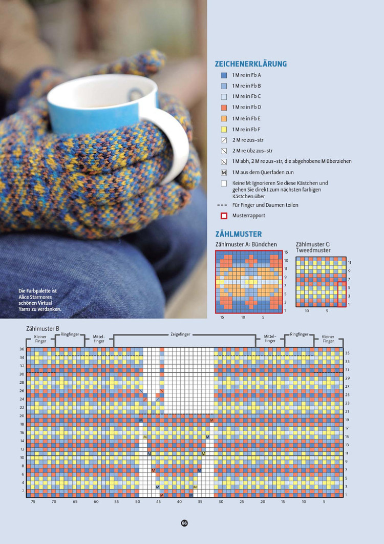 The Knitter №8 2011 - 輕描淡寫 - 輕描淡寫