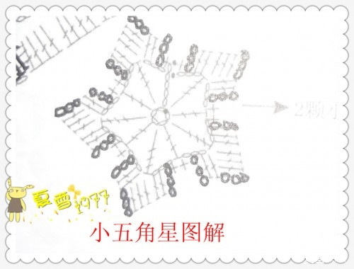 今生有愛，為你而來 - choiyoba - 卑塵    縷