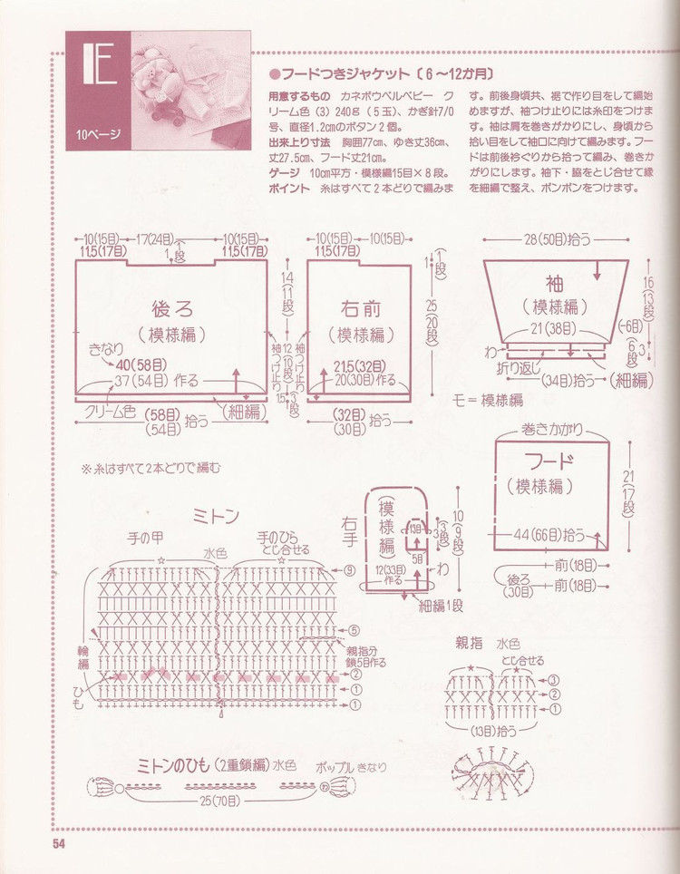 Babys+Crochet+NV5153 兒童裝 - 壹一 - 壹一的博客
