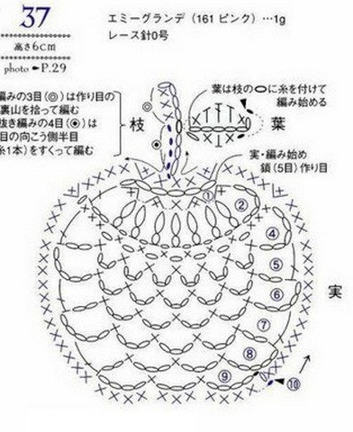 鉤針模式：“動植物” - maomao - 我隨心動