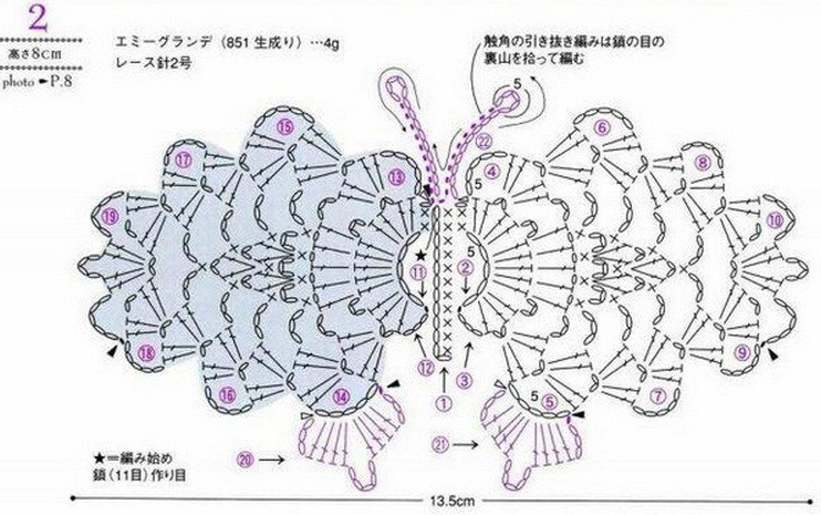 鉤針模式：“動植物” - maomao - 我隨心動