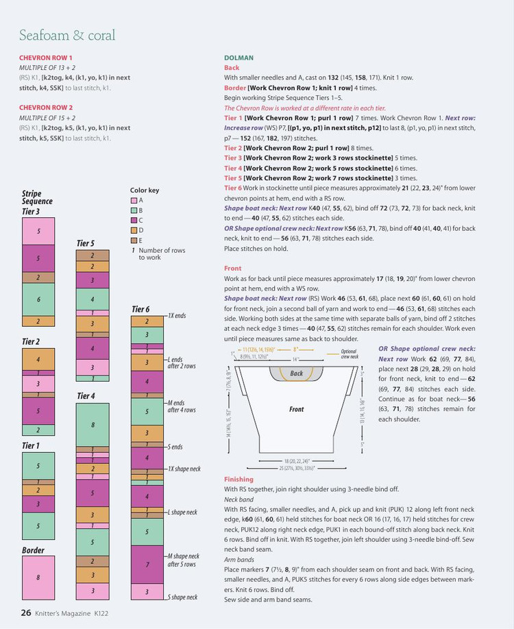 Knitters Magazine  Spring 2016 - 輕描淡寫 - 輕描淡寫