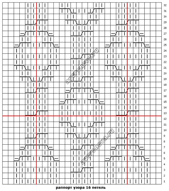 針織模式：（圖案663—1） - maomao - 我隨心動