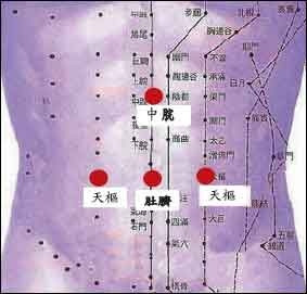 便秘 一捏就好，獻給便秘的朋友 - 風雨兼程 - 隆力奇空降部隊-吳巍