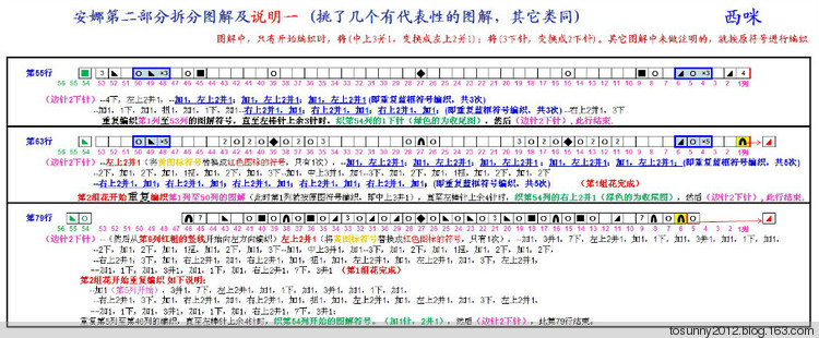 美麗的安娜披肩--附過程圖及拆分圖解 - 西咪 - 西咪的博客