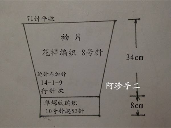 作品名：青蘋果 - 紅陽聚寶 - 紅陽聚寶 歡迎來訪